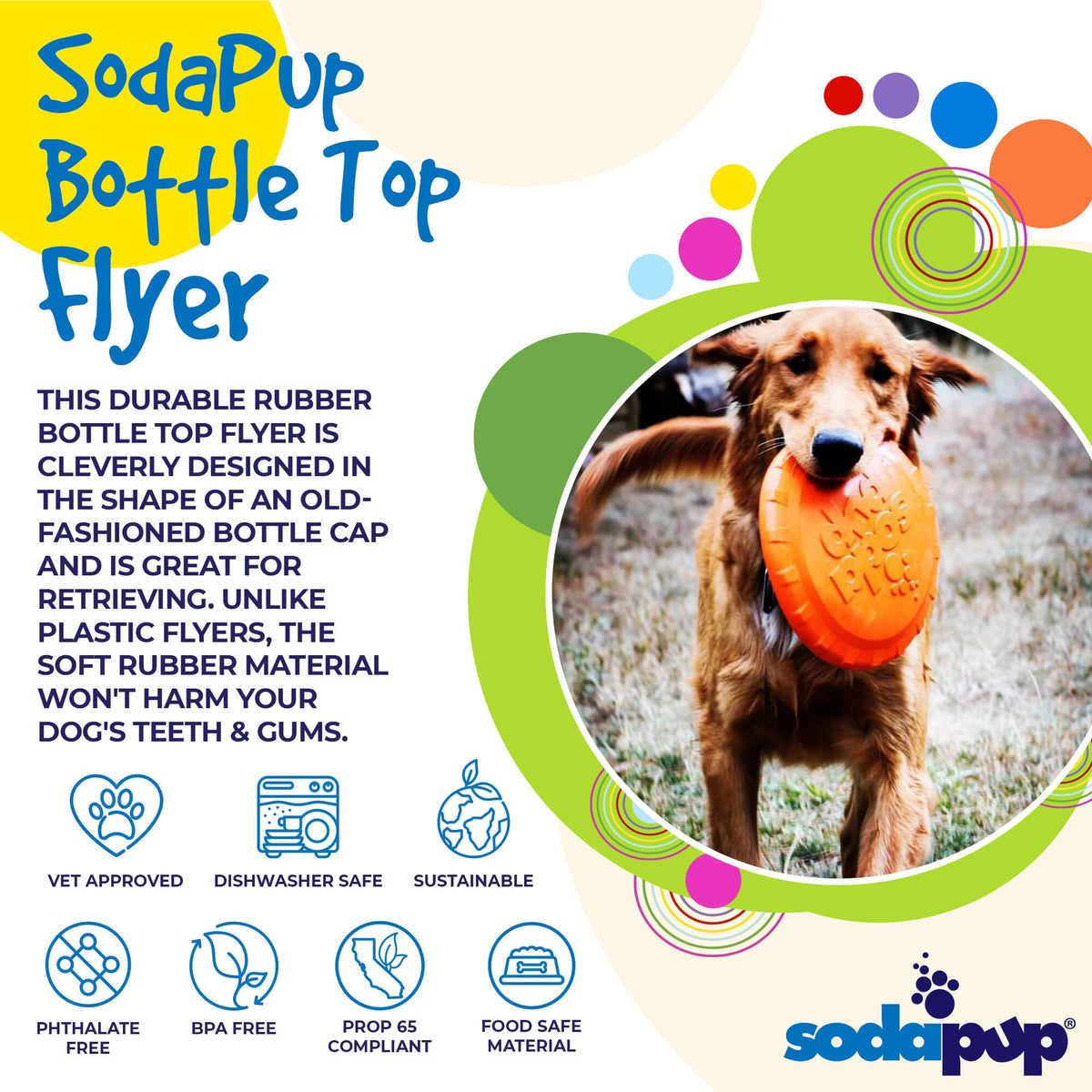 SodaPup Bottle Top Flyer — Rubber Fetch Disc