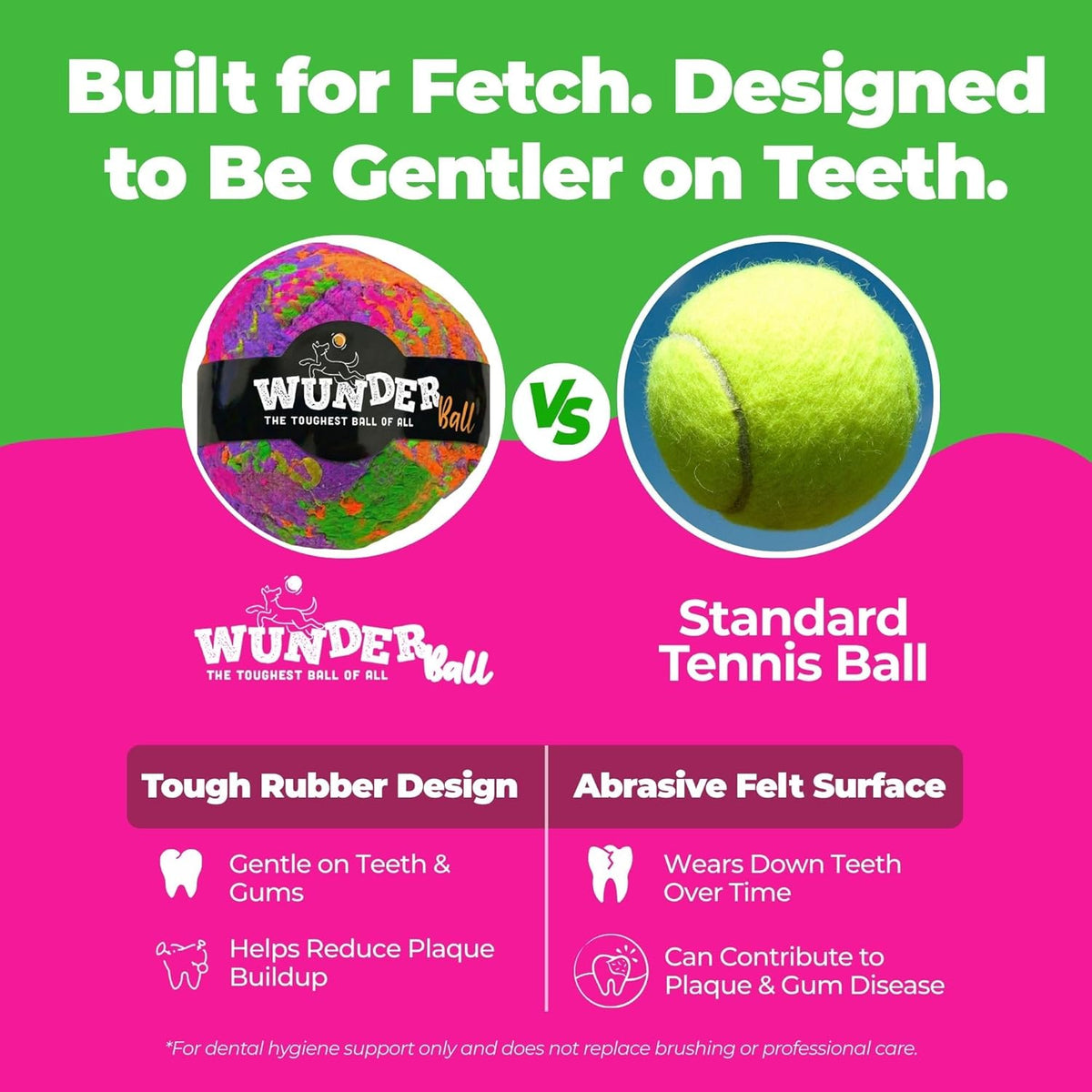 WUNDERball — Rubber Fetch Ball