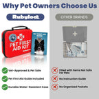 Pet First Aid Kit for Dogs & Cats with Vet-Approved Essentials