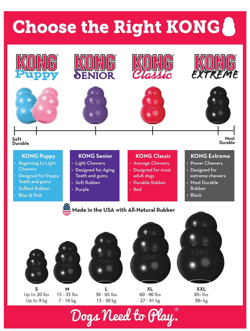 KONG Extreme — Treat-Stuffing Dog Toy